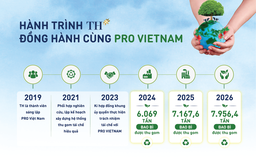 Tái chế bắt đầu từ thiết kế