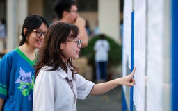 Tra cứu điểm thi tốt nghiệp THPT năm 2026 của 34 tỉnh, thành