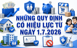 Từ 1.7, nhiều chính sách mới tác động trực tiếp đến người dân