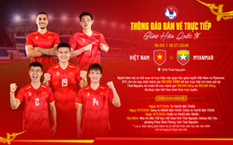 Đội tuyển Việt Nam - Myanmar: Lần đầu đá sân Thái Nguyên gần 20.000 chỗ ngồi, giá vé rất mềm