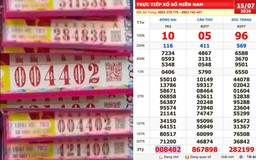 Xổ số miền Nam ngày 15 tháng 7: Một người trúng 16 vé đài Đồng Nai