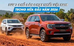 Ford Everest áp đảo đối thủ trong phân khúc SUV 7 chỗ tại Việt Nam