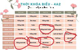Dự kiến giáo dục tăng cường được dạy trong giờ chính khóa