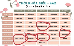 Lo hợp thức hóa các hoạt động tăng cường thành môn học bắt buộc