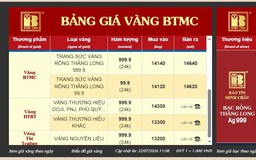 Một công ty công khai giá thu mua thương hiệu vàng khác