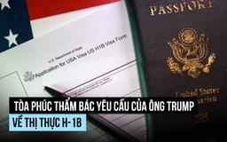 Tòa án Mỹ bác yêu cầu của ông Trump về tăng phí thị thực H-1B