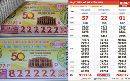 Xổ số miền Nam ngày 3 tháng 7: Người sở hữu dãy số đẹp 222222 trúng đài Bình Dương