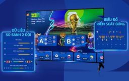 MyTV Sport Hub: Mang đến trải nghiệm xem World Cup 2026 toàn diện hơn cho khán giả