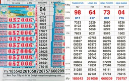 Xổ số miền Nam ngày 4 tháng 7: Khách trúng đài Hậu Giang nhận tiền mặt