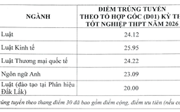 Điểm chuẩn các trường luật ở Hà Nội: Tổ hợp A00 có ngành lên đến 27,43 điểm