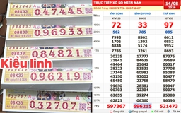 Xổ số miền Nam ngày 14 tháng 8: Tìm vé tứ quý 7777 trúng đài Bình Dương