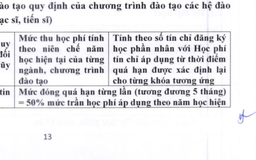 Trường ĐH Ngân hàng TP.HCM sẽ điều chỉnh quy định về học phí quá hạn