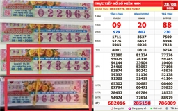 Xổ số miền Nam ngày 28 tháng 8: Tìm hàng loạt khách cùng trúng 2,8 tỉ ở TP.HCM