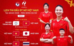 Xem phát trực tiếp đội tuyển nữ Việt Nam đấu ASIAD 20 ở đâu, chạm trán ‘chị đại’ Nhật Bản ngày nào?