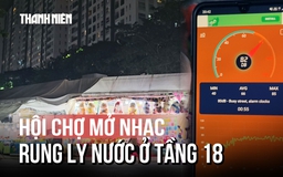 Hội chợ mở nhạc 'rung ly nước ở tầng 18': Chấn chỉnh ngay sau khi chính quyền kiểm tra