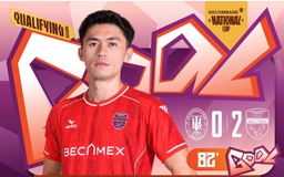 Nhà vô địch ASEAN Cup tỏa sáng, Becamex TP.HCM đánh bại Thanh Hóa: Đấu CLB CA TP.HCM vòng 16 đội Nhà vô địch ASEAN Cup tỏa sáng, Becamex TP.HCM đánh bại Thanh Hóa: Đấu CLB CA TP.HCM vòng 16 đội