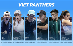 CLB Viet Panthers của Việt Nam tham dự giải pickleball đồng đội châu Á 2026 CLB Viet Panthers của Việt Nam tham dự giải pickleball đồng đội châu Á 2026