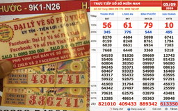 Xổ số miền Nam ngày 5 tháng 9: Người trúng số đài Hậu Giang đổi thưởng ngay