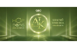 ‘Hợp Đông - Đông hội phát lộc’, lời mời từ OBC Holdings cho chặng đường mới