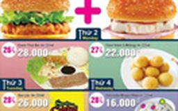 Thức ăn nhanh tung chiêu khuyến mãi