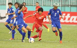 Tuyển nữ Việt Nam mất suất dự World Cup 2015