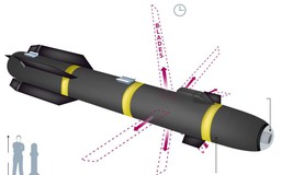 CIA dùng tên lửa gắn lưỡi dao để diệt khủng bố