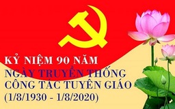 90 năm ngày truyền thống ngành tuyên giáo: Tuyên giáo phải nhằm khai hóa văn minh cho dân tộc