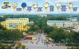Trường đại học Trà Vinh: Đào tạo đa ngành và đặc thù theo xu hướng phát triển vùng