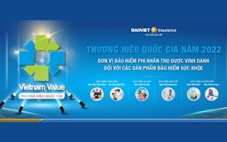 Bảo hiểm Bảo Việt đạt giải thưởng Thương hiệu quốc gia năm 2022