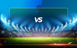 Trực tiếp bóng đá Grenoble vs Grenoble, Ligue 1, 01:45 22/05/2021