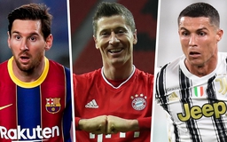 Cuộc đua Chiếc giày vàng châu Âu: Lewandowski, Messi, Cristiano Ronaldo không có đối thủ