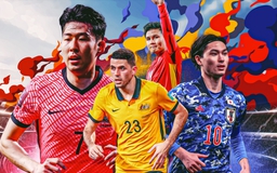 AFC chốt ngày công bố nước chủ nhà mới đăng cai Asian Cup 2023 thay Trung Quốc