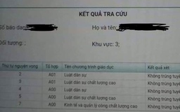 Chuyện lạ tuyển sinh: Thí sinh trúng tuyển Học viện Biên phòng dù không đủ điểm chuẩn?