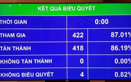 Tăng lương cơ sở lên 1,49 triệu đồng từ 1.7.2019