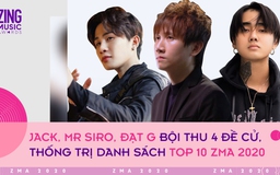 Jack, Mr Siro, Đạt G đứng đầu đề cử Top 10 Zing Music Awards 2020