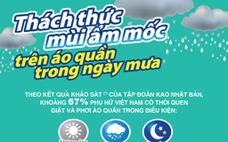 Thách thức mùi ẩm mốc trên áo quần trong ngày mưa