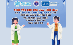 5 hiểu lầm thường gặp về cúm mùa và cách phòng tránh