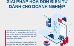 Doanh nghiệp vừa và nhỏ tìm hướng chuyển sang hóa đơn điện tử