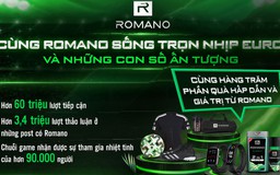 ‘Cùng Romano sống trọn nhịp EURO’ - Chuỗi Minigame khuấy động mùa bóng thêm nhiệt