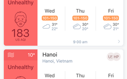Không khí tại TP.HCM và Hà Nội sắp chạm mức cực nguy hại cho sức khỏe