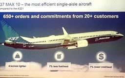 Boeing chuẩn bị đưa 737 MAX trở lại bầu trời