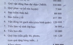 Lập cơ chế giám sát thu tiền trong nhà trường