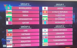 Cư dân mạng quan tâm: VN chung bảng các đội Đông Nam Á vòng loại World Cup