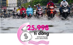 Ngập 'cuốn trôi' hàng tỉ USD