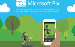 Microsoft giới thiệu ứng dụng máy ảnh thông minh cho iPhone