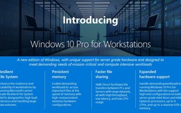 Microsoft giới thiệu Windows 10 Pro dành cho máy trạm