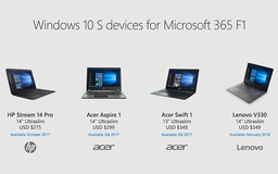 Microsoft công bố laptop Windows 10 S