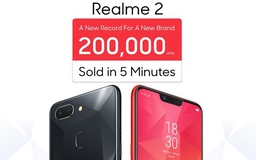 Oppo bán được 200.000 chiếc Realme 2 chỉ trong 5 phút