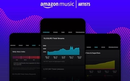 Amazon ra mắt ứng dụng Amazon Music for Artists