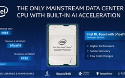 Intel giới thiệu nền tảng trí tuệ nhân tạo và phân tích độc đáo mới